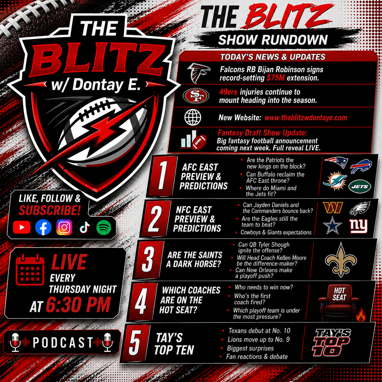 The Blitz show rundown — August 7, 2026