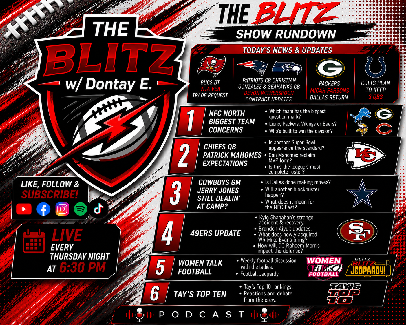 The Blitz show rundown graphic with today's news and the weekly segment lineup