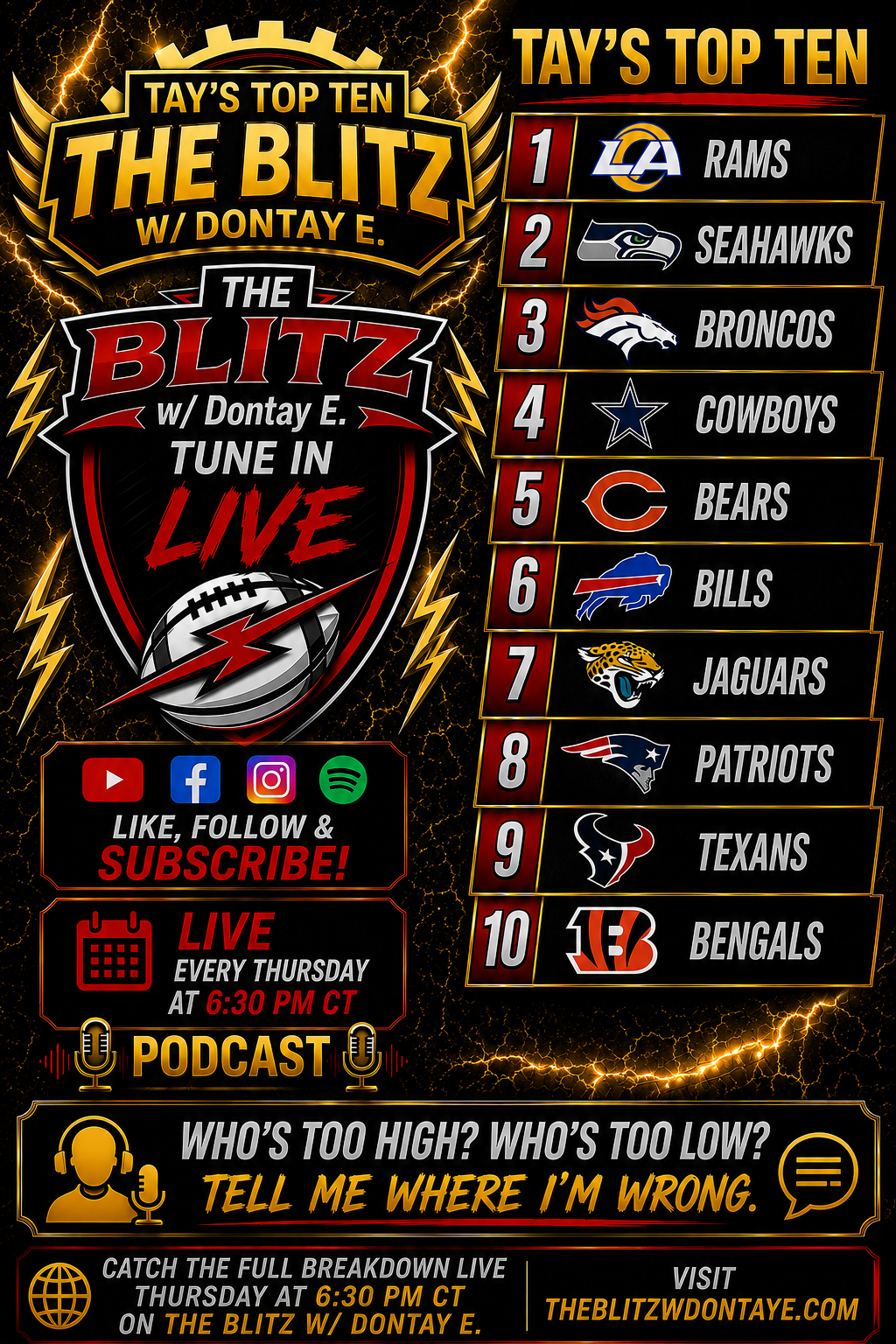 Tay's Top Ten NFL rankings graphic — August 24, 2025
